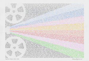 Am Jüngsten Tag - Charles Chaplin coloured pencil on watercolour paper, 70 x 100 cm, 2024